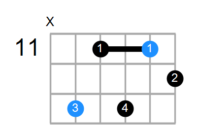 A#m7b5 Chord